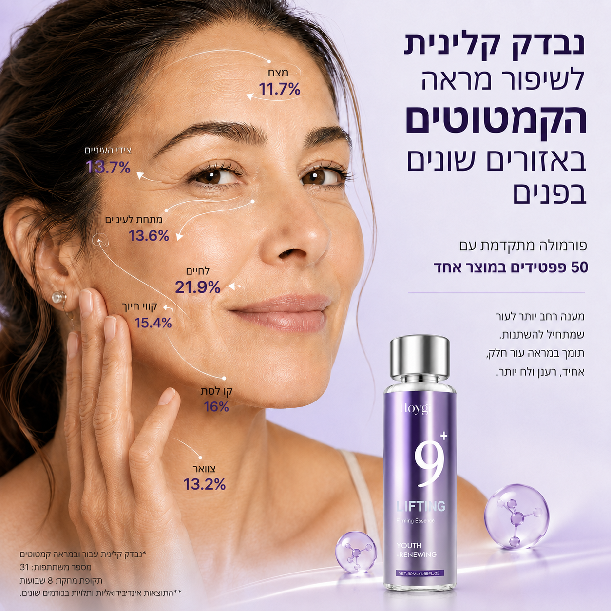 סט הפפטידים המלא של לאוני: סרום + אמפולת עיניים + מסכת ליפטינג